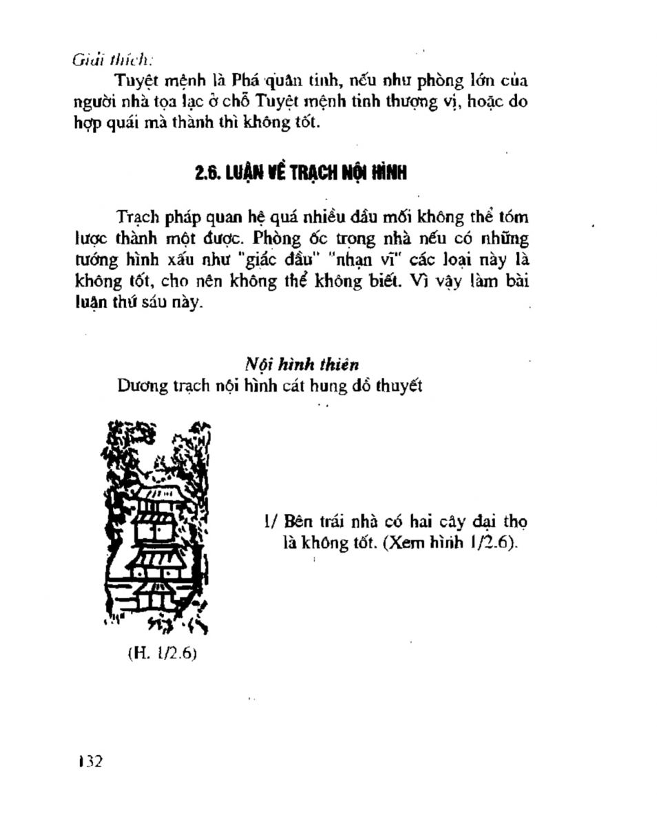 Chọn hướng nhà hướng đất - 129