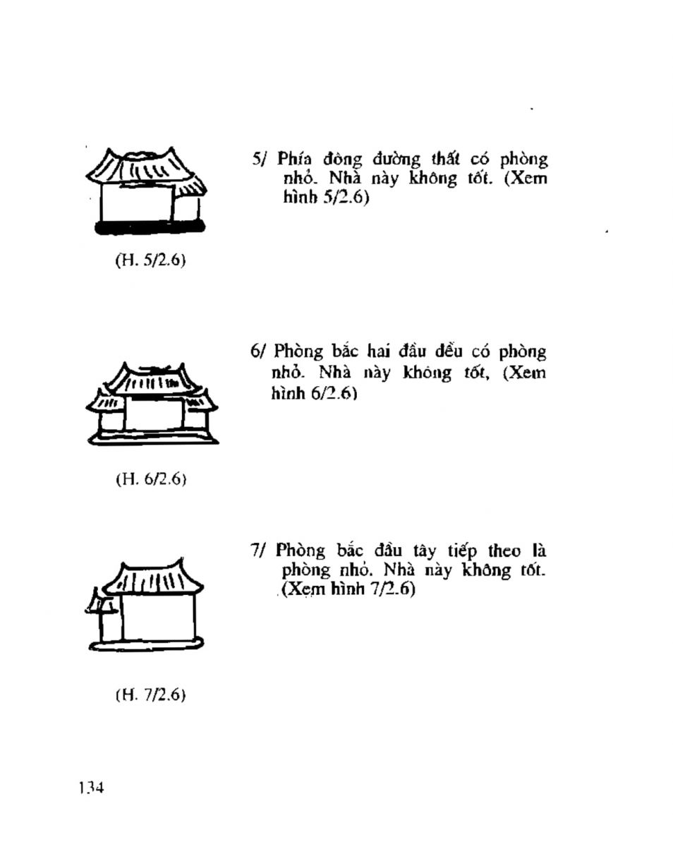 Chọn hướng nhà hướng đất - 131