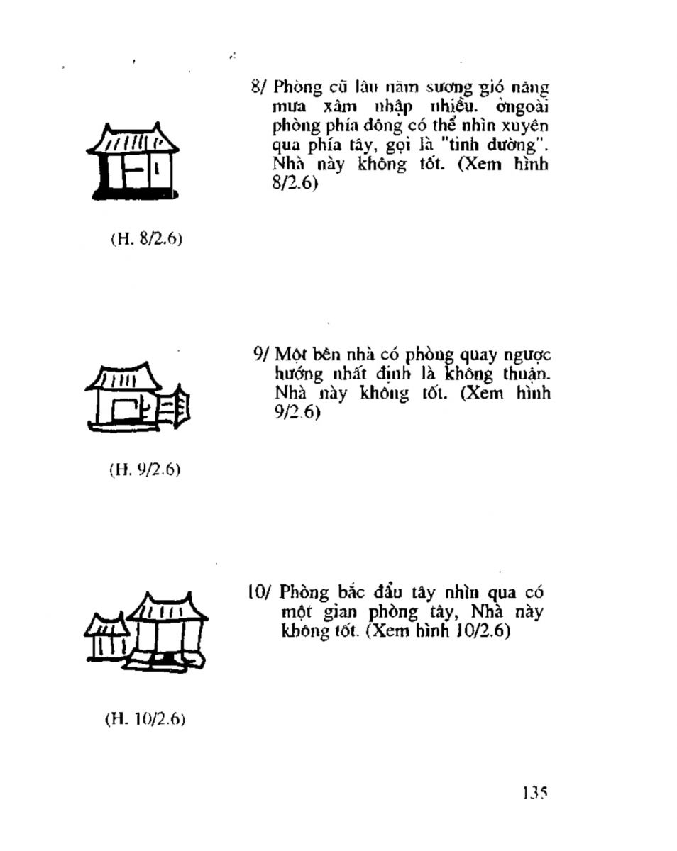 Chọn hướng nhà hướng đất - 132