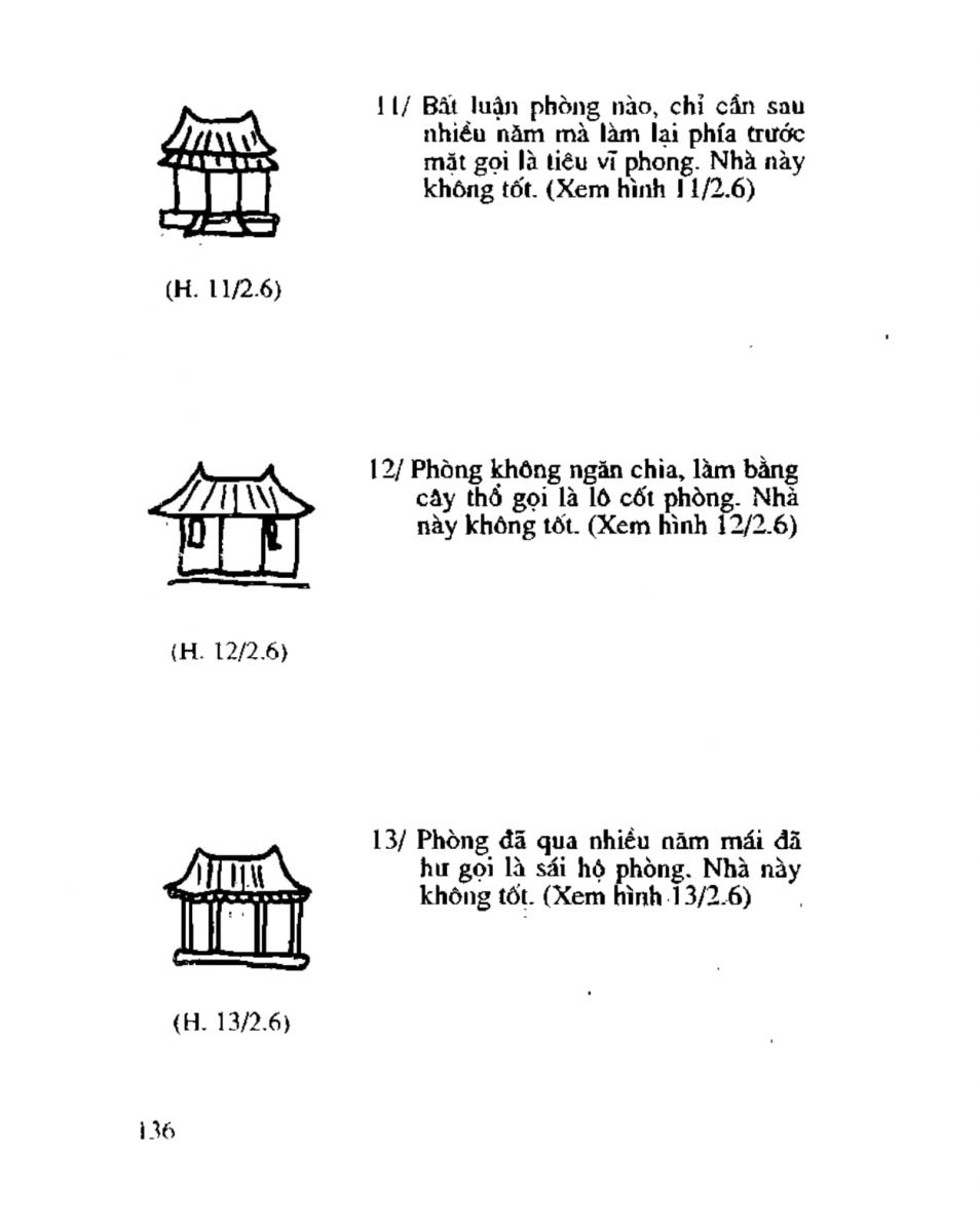 Chọn hướng nhà hướng đất - 133