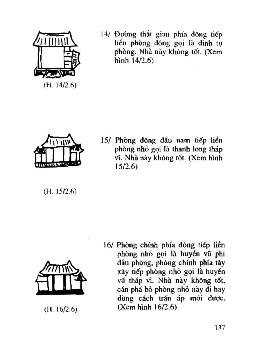 Chọn hướng nhà hướng đất - 134