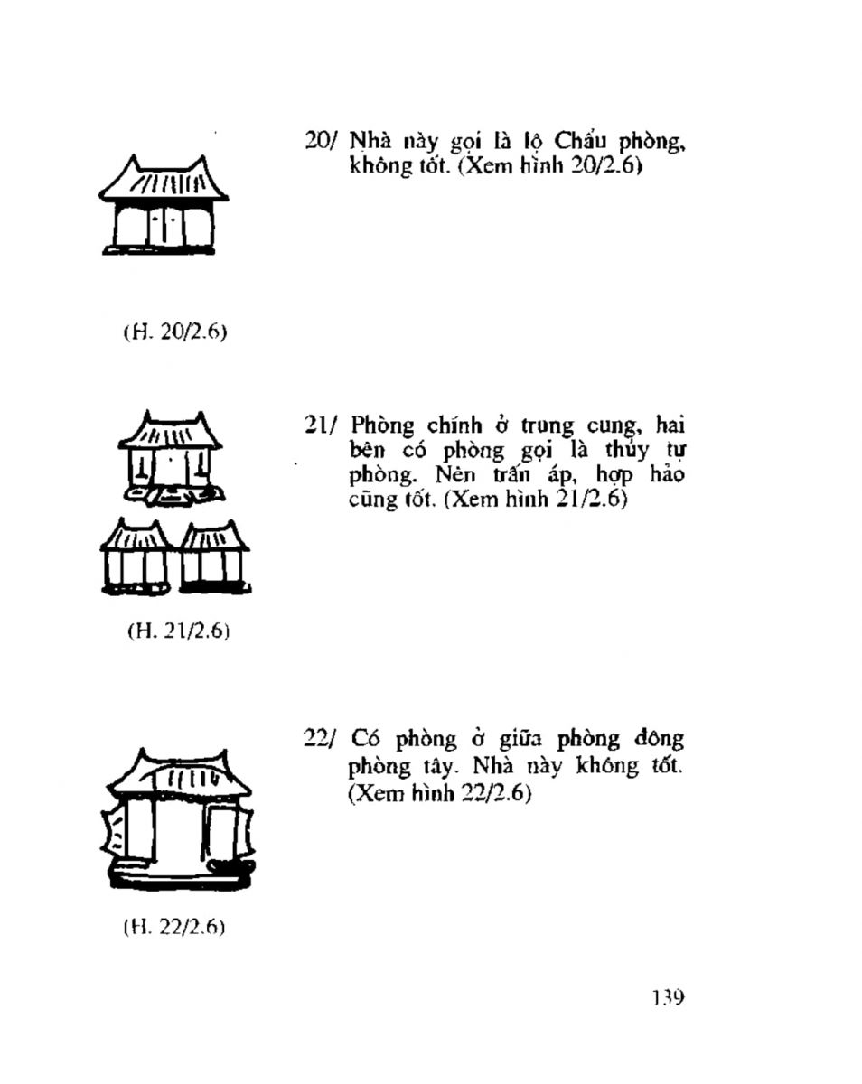 Chọn hướng nhà hướng đất - 136