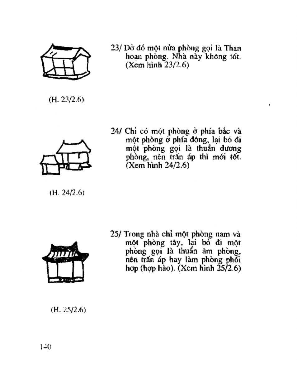 Chọn hướng nhà hướng đất - 137