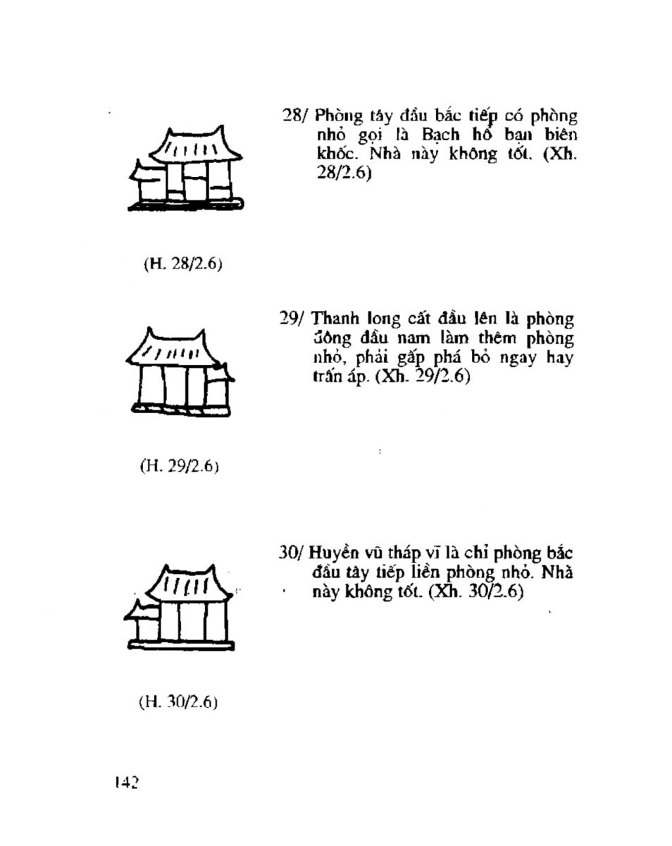 Chọn hướng nhà hướng đất - 139