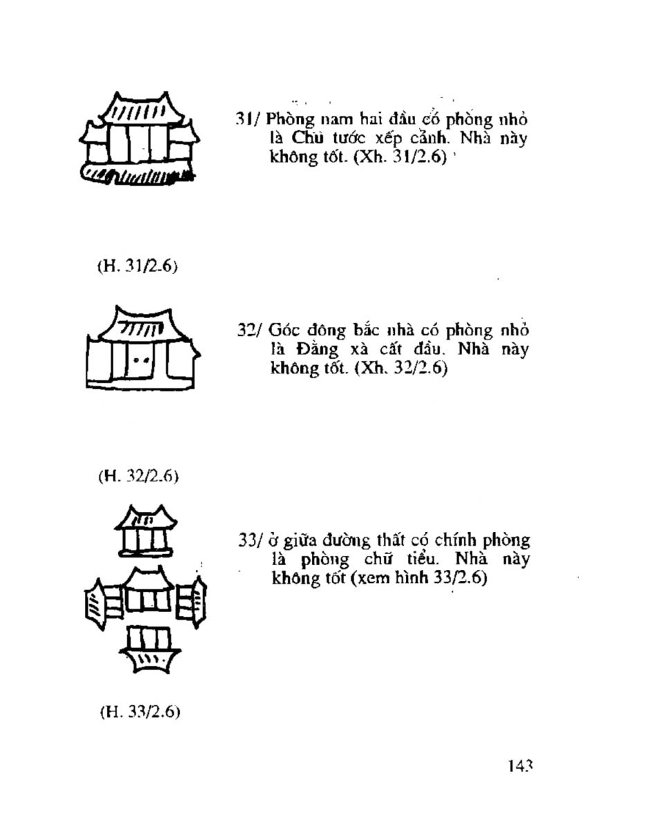Chọn hướng nhà hướng đất - 140