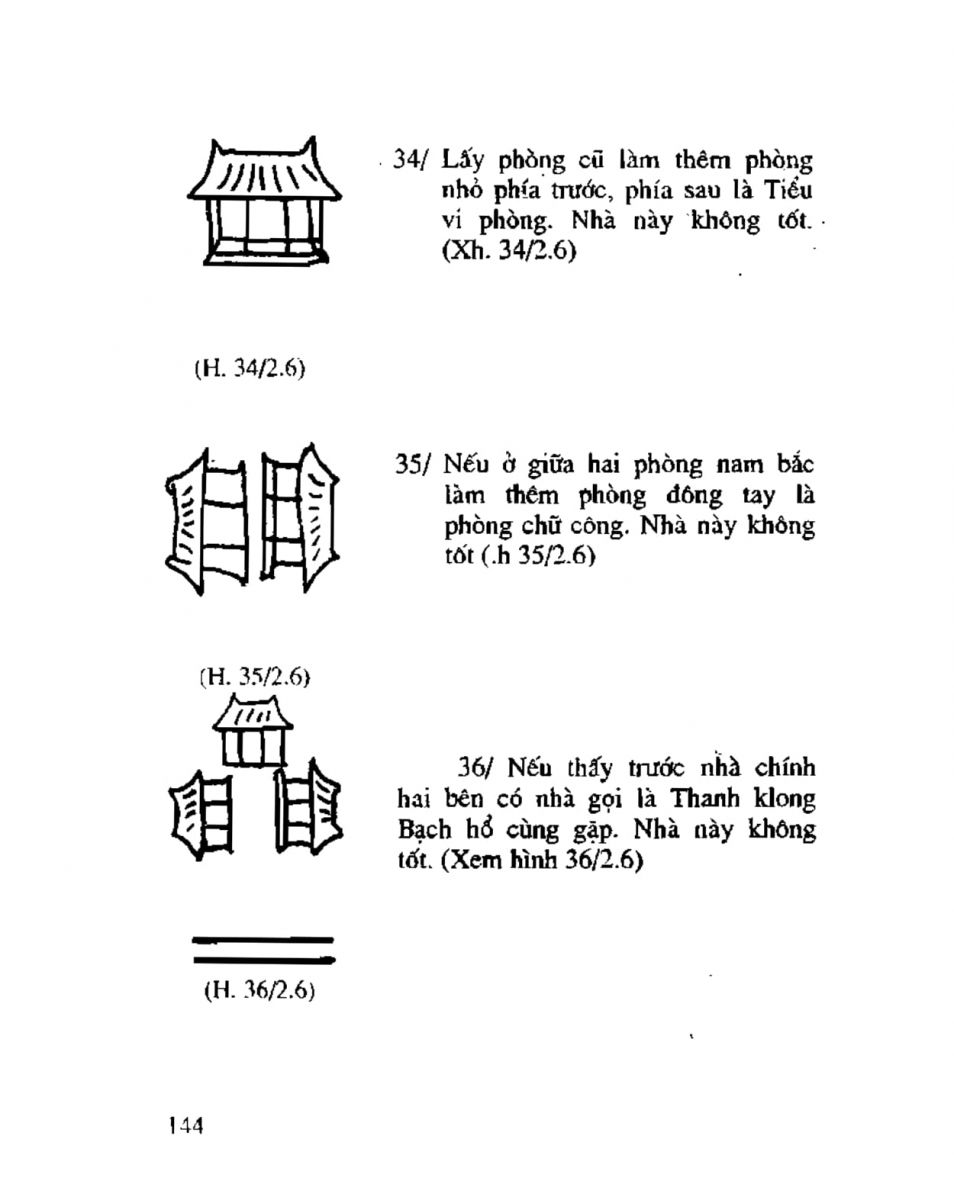 Chọn hướng nhà hướng đất - 141