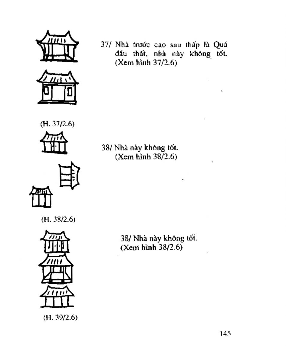 Chọn hướng nhà hướng đất - 142