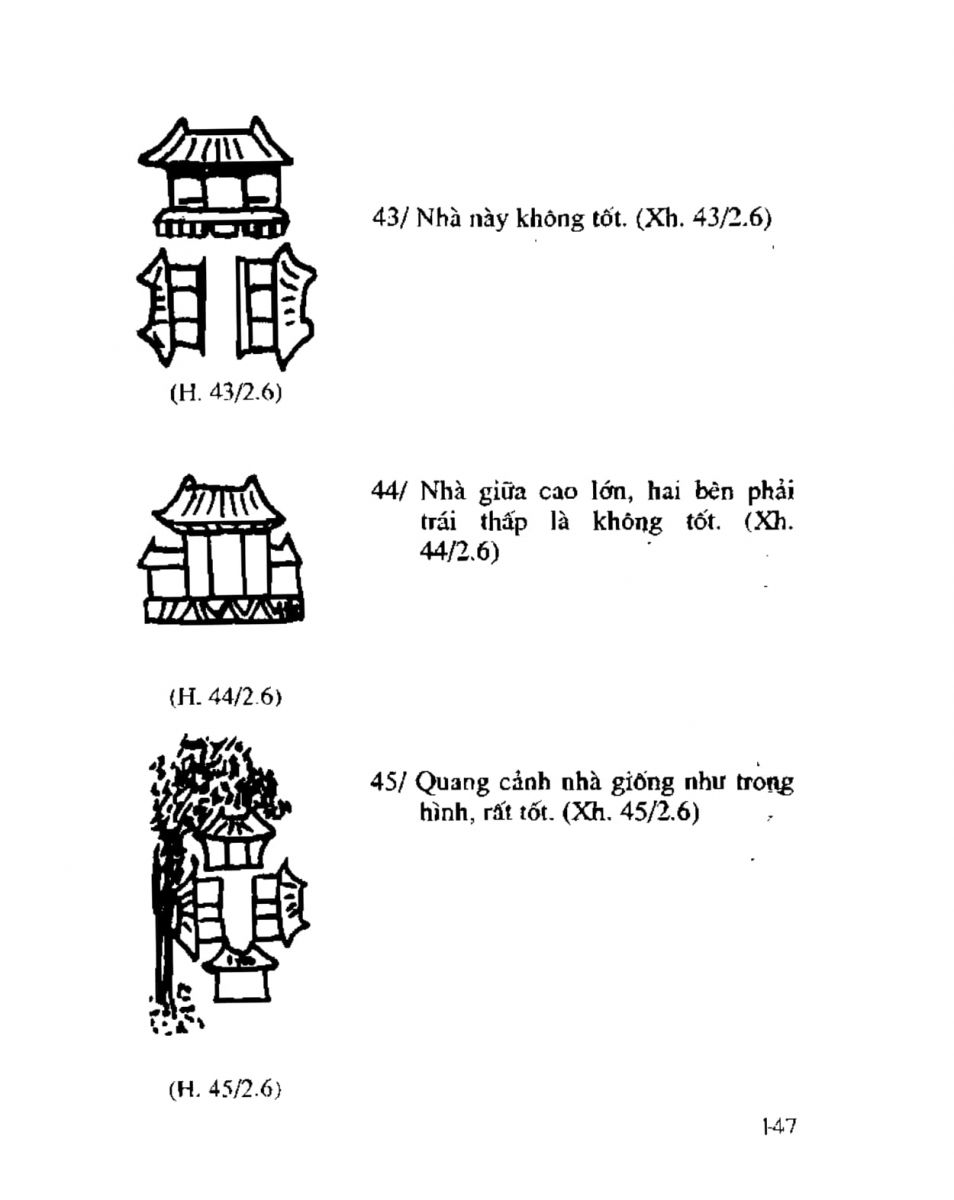 Chọn hướng nhà hướng đất - 144