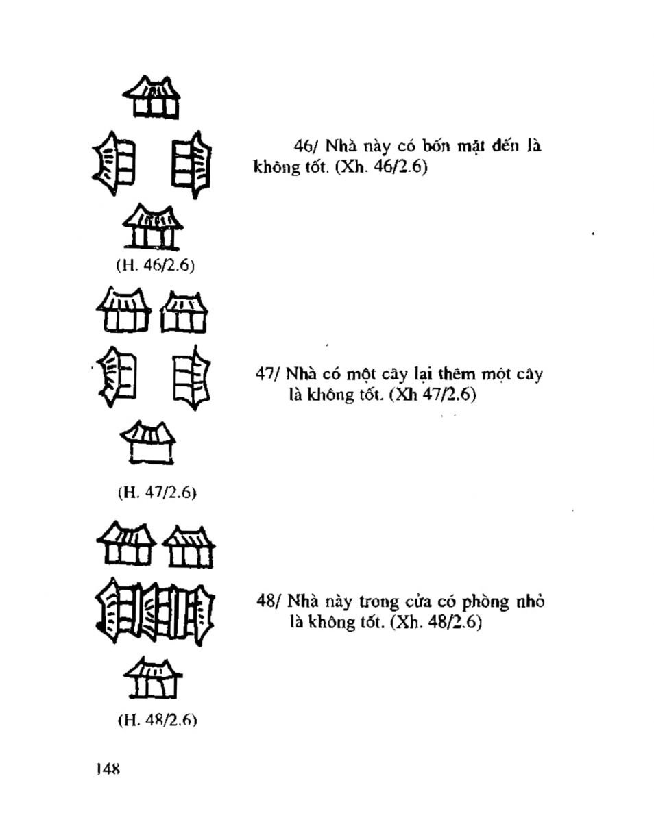 Chọn hướng nhà hướng đất - 145