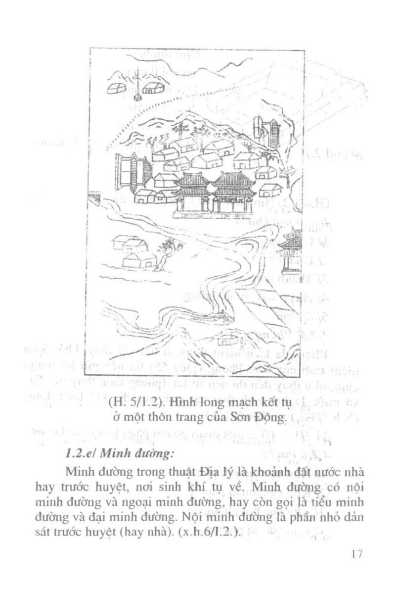 Chọn hướng nhà hướng đất - 15