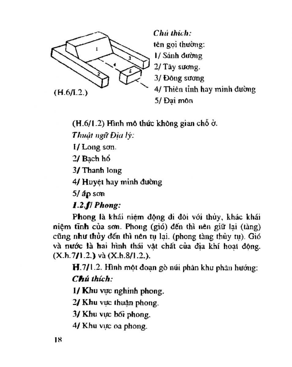 Chọn hướng nhà hướng đất - 16