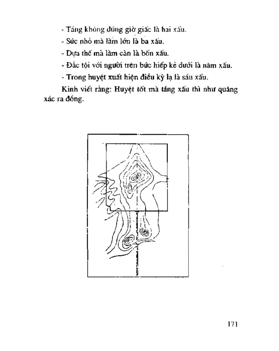 Chọn hướng nhà hướng đất - 168