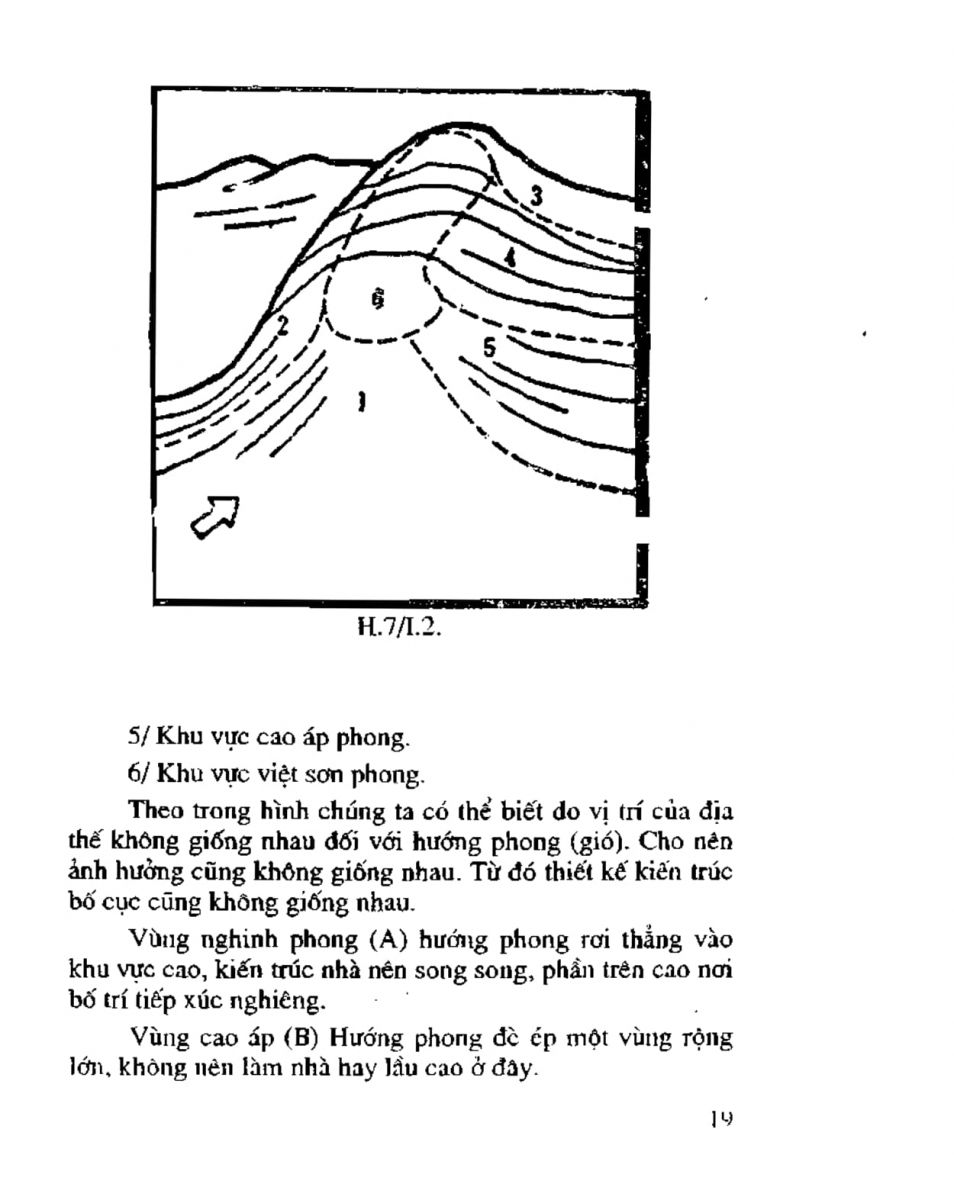 Chọn hướng nhà hướng đất - 17