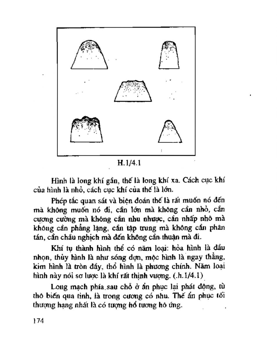 Chọn hướng nhà hướng đất - 171