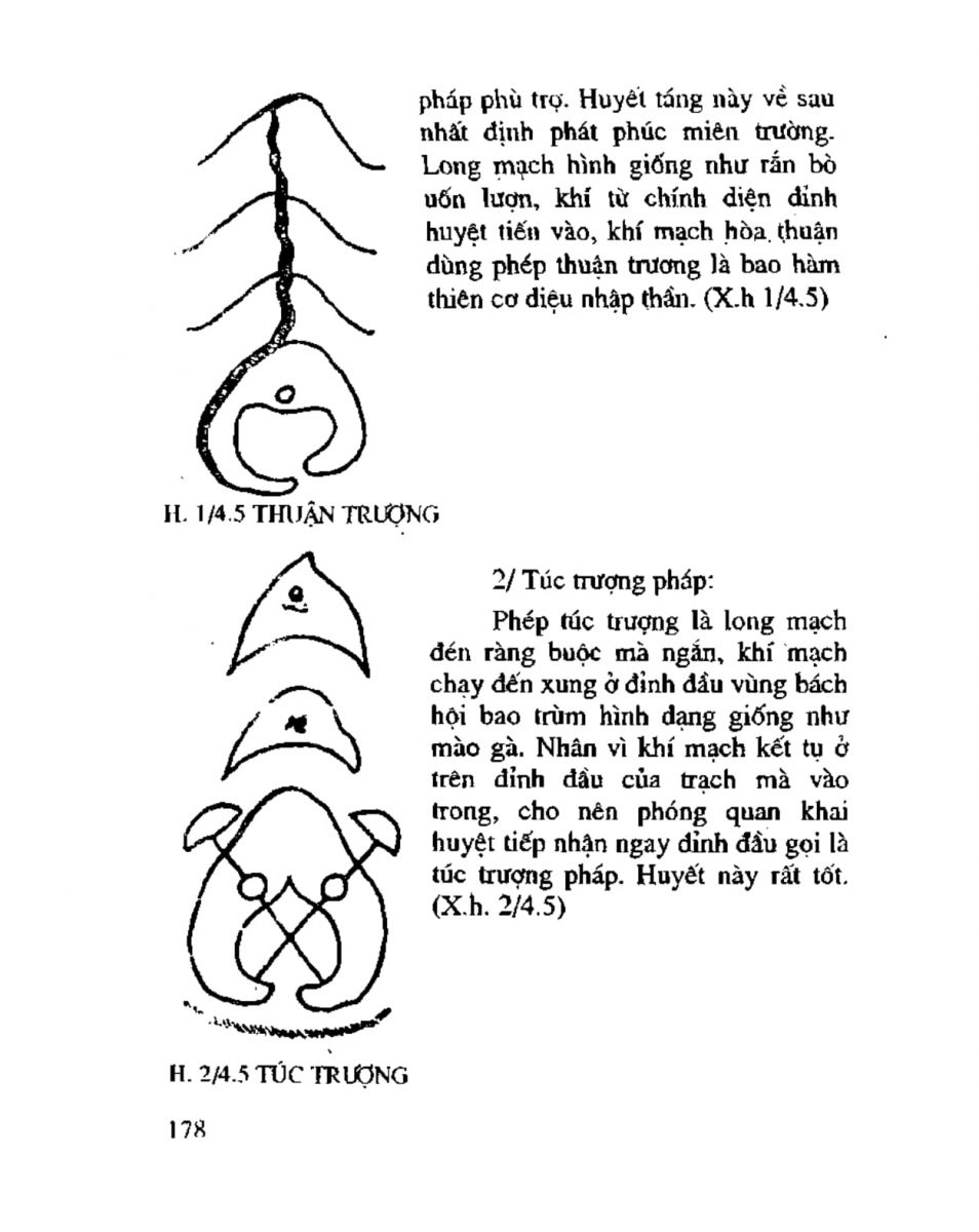 Chọn hướng nhà hướng đất - 175