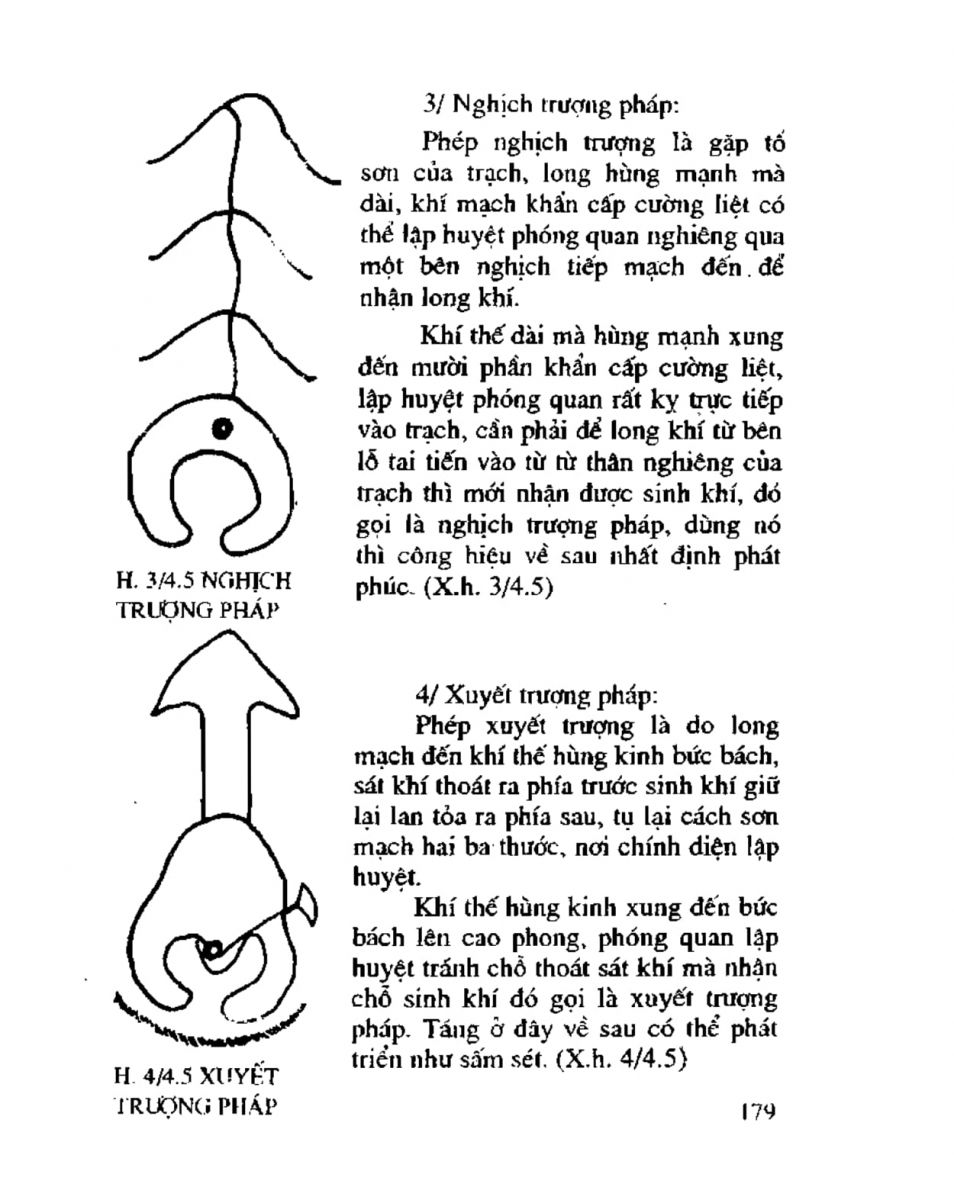 Chọn hướng nhà hướng đất - 176