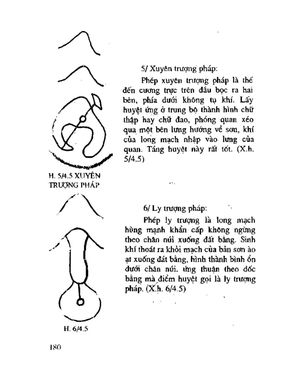 Chọn hướng nhà hướng đất - 177