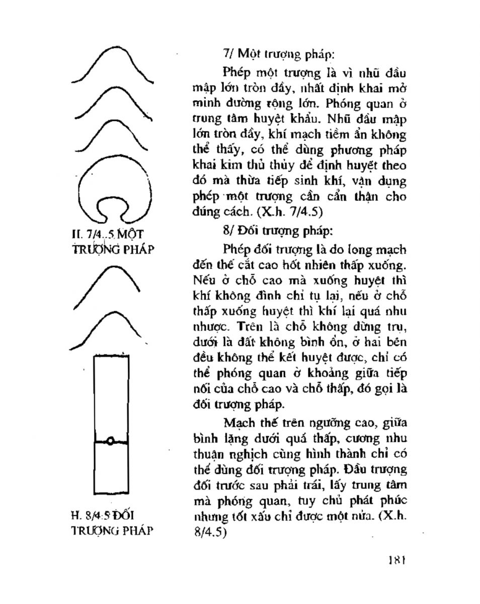Chọn hướng nhà hướng đất - 178