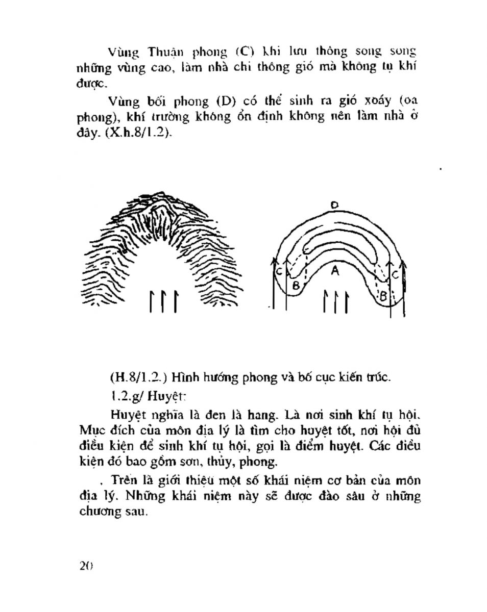 Chọn hướng nhà hướng đất - 18