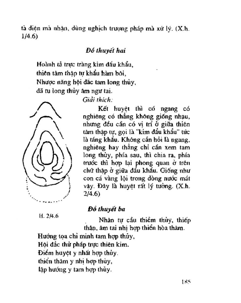 Chọn hướng nhà hướng đất - 182