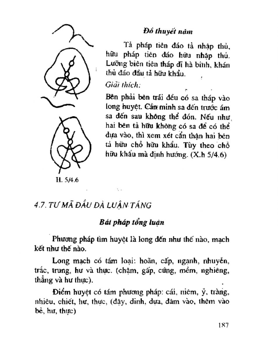 Chọn hướng nhà hướng đất - 184