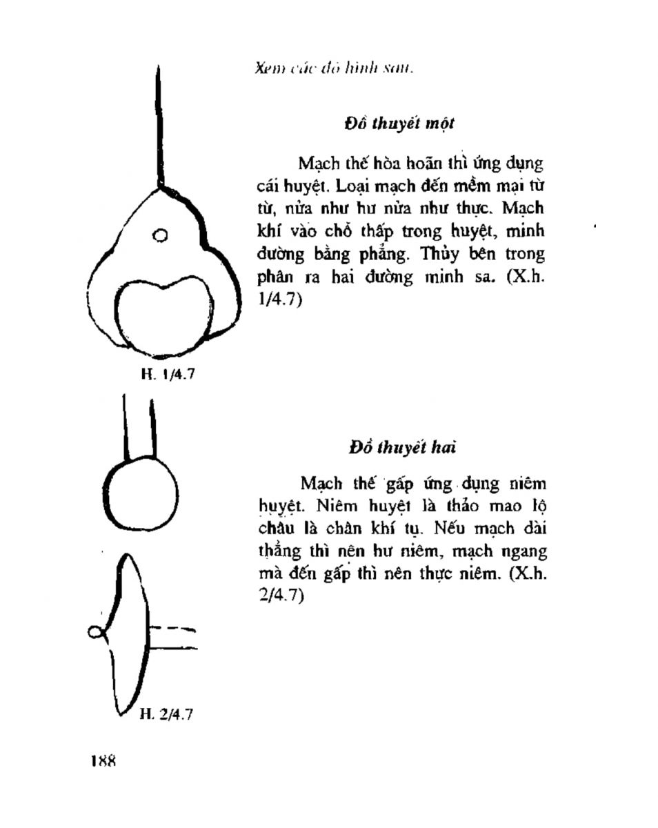 Chọn hướng nhà hướng đất - 185