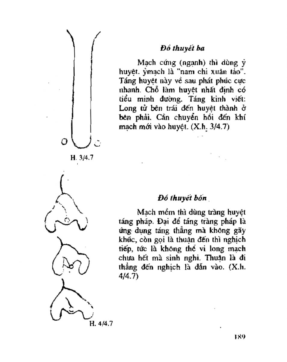 Chọn hướng nhà hướng đất - 186