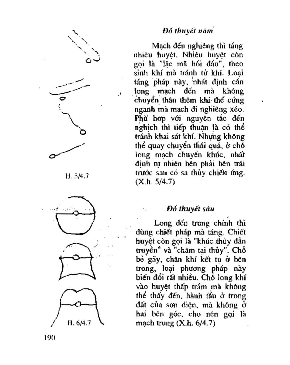 Chọn hướng nhà hướng đất - 187