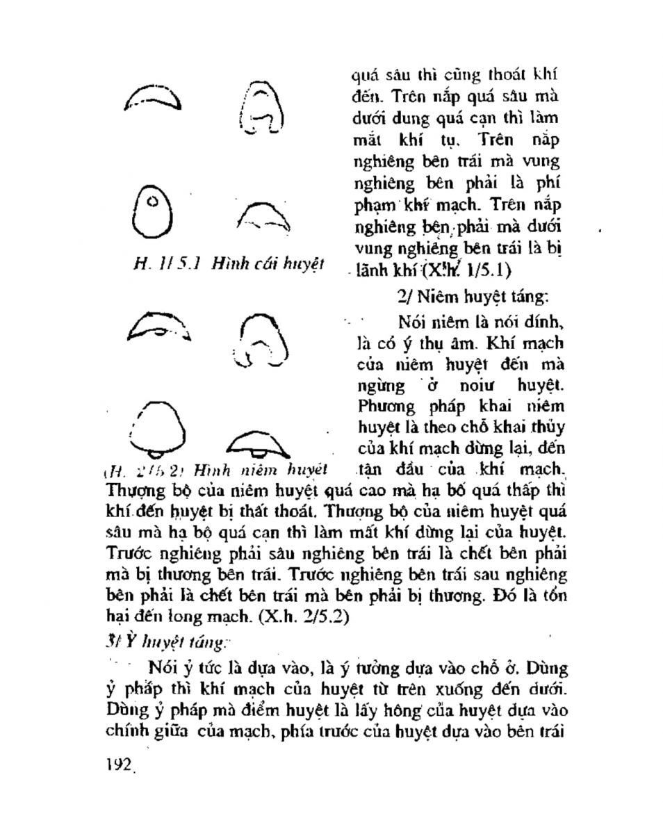 Chọn hướng nhà hướng đất - 189