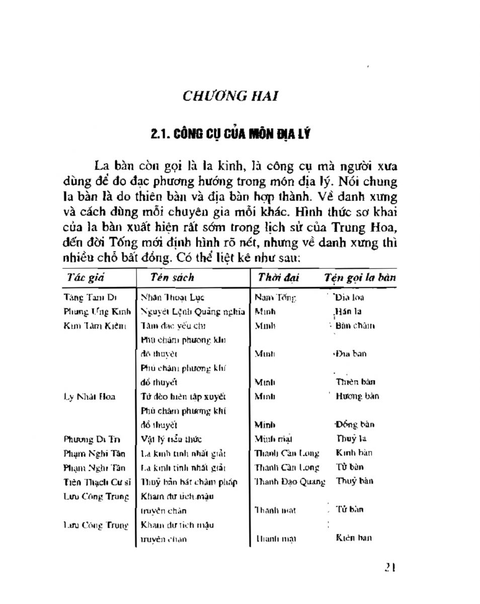 Chọn hướng nhà hướng đất - 19