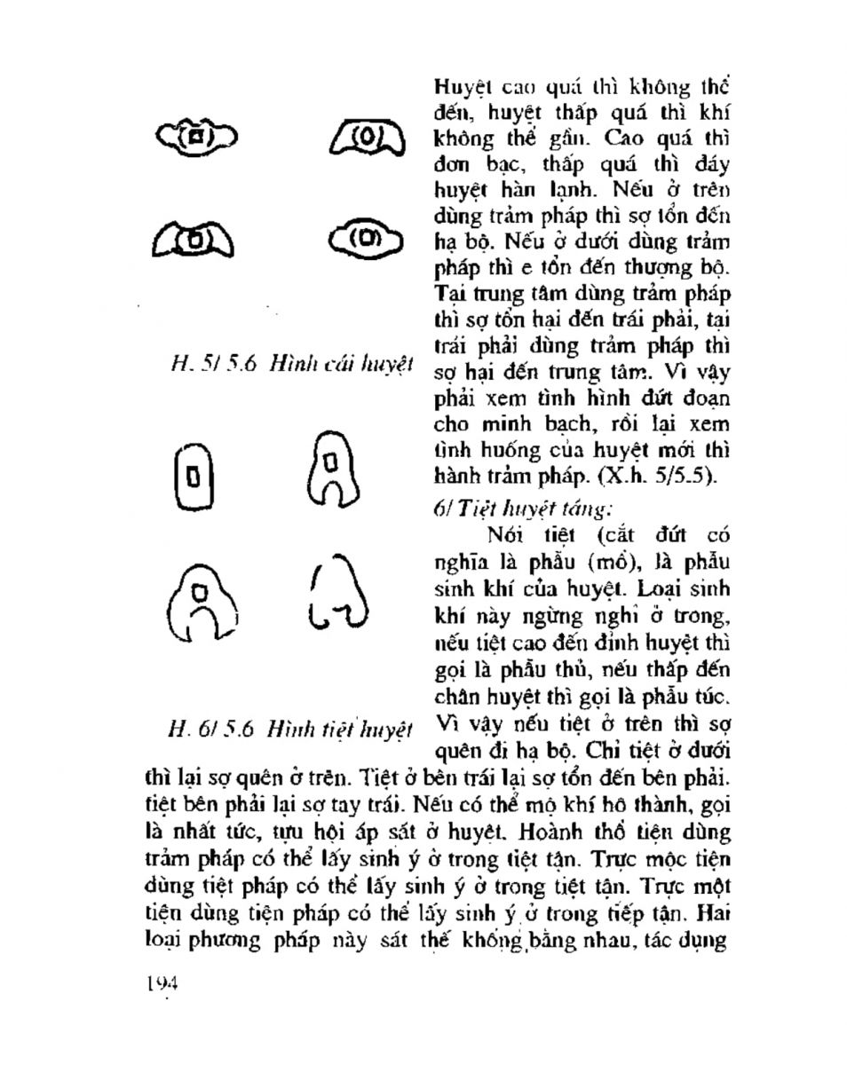 Chọn hướng nhà hướng đất - 191
