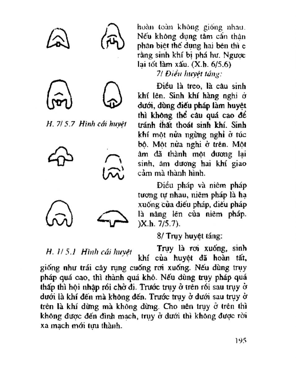 Chọn hướng nhà hướng đất - 192