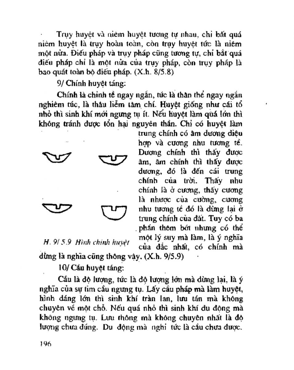 Chọn hướng nhà hướng đất - 193