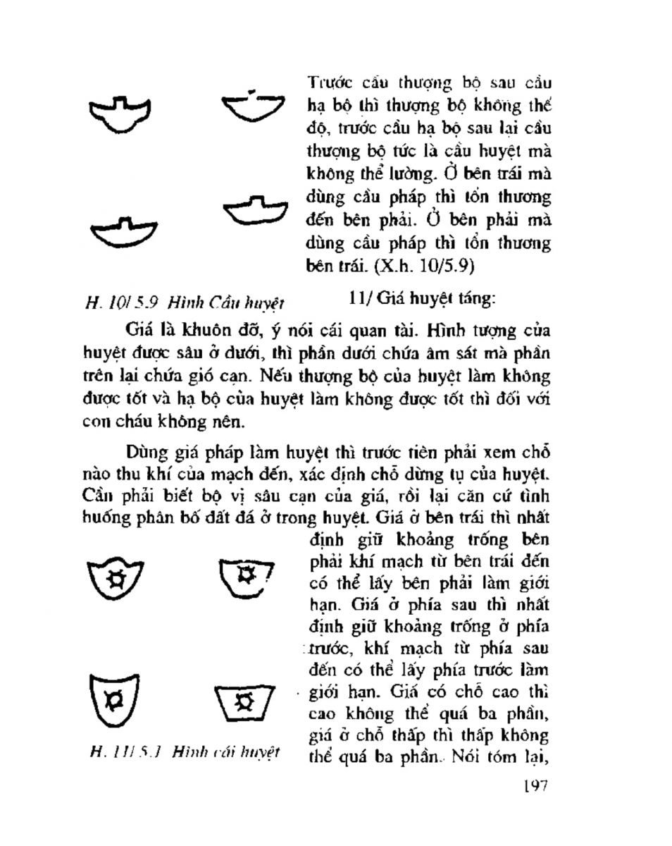 Chọn hướng nhà hướng đất - 194