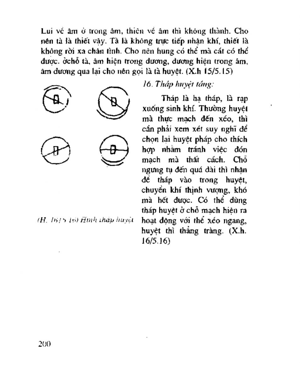 Chọn hướng nhà hướng đất - 197
