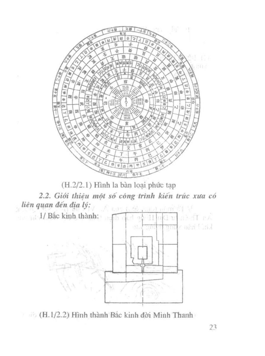 Chọn hướng nhà hướng đất - 21