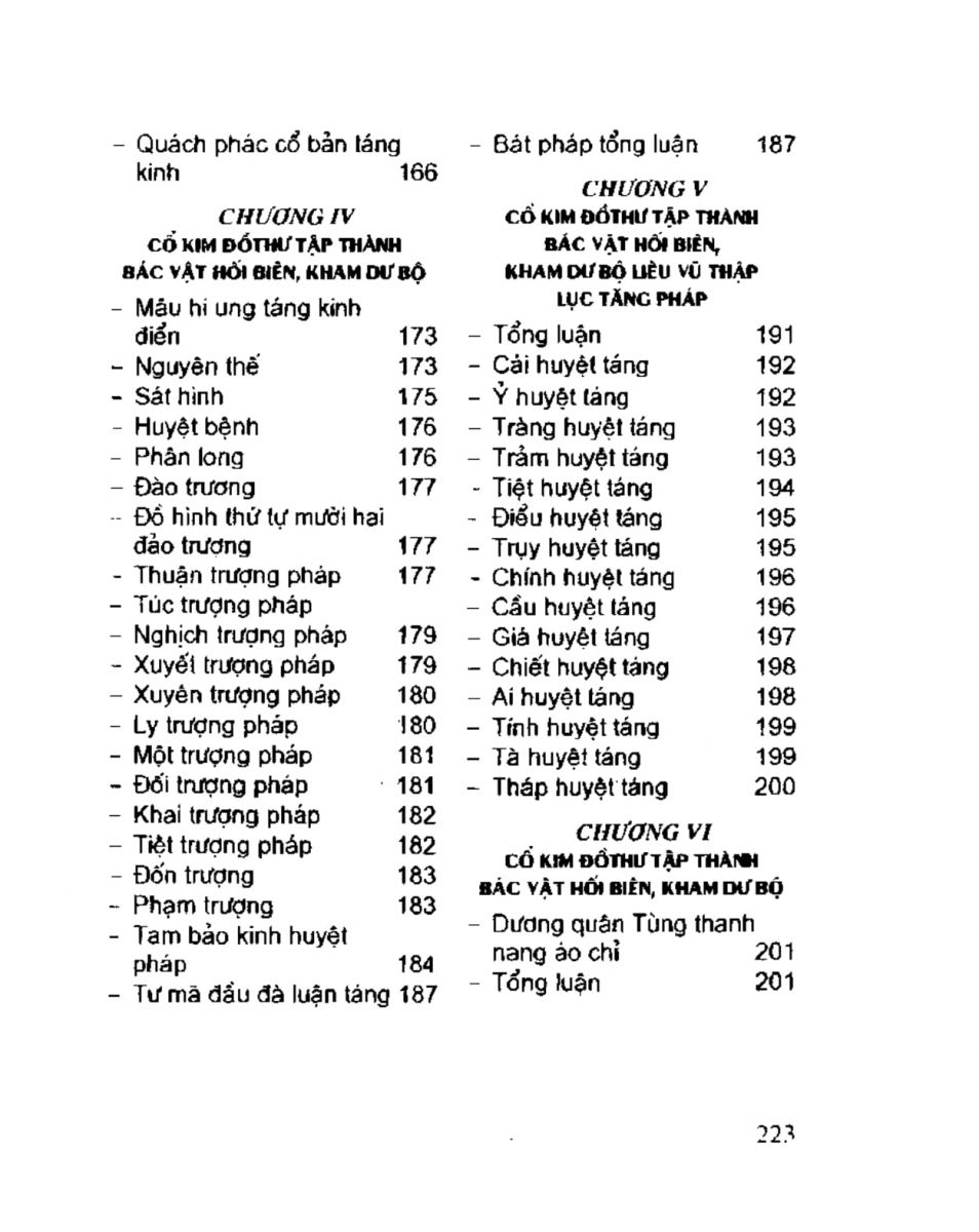 Chọn hướng nhà hướng đất - 220