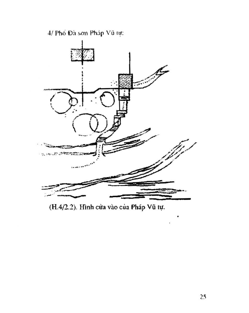Chọn hướng nhà hướng đất - 23