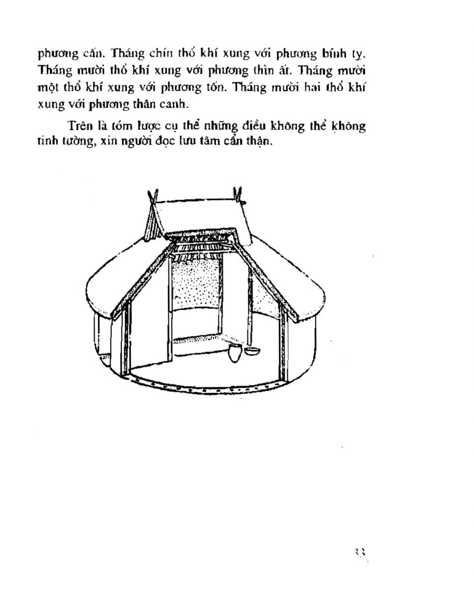 Chọn hướng nhà hướng đất - 30