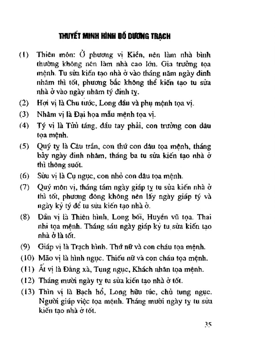 Chọn hướng nhà hướng đất - 32