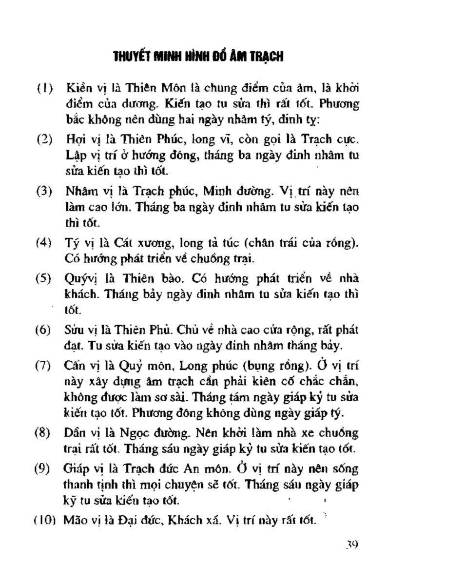 Chọn hướng nhà hướng đất - 36