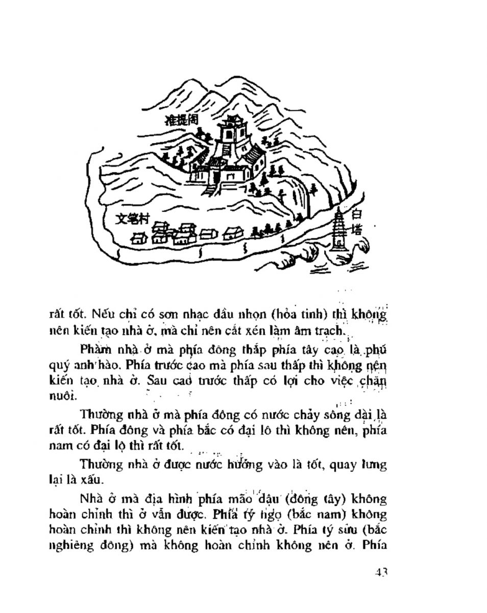 Chọn hướng nhà hướng đất - 40