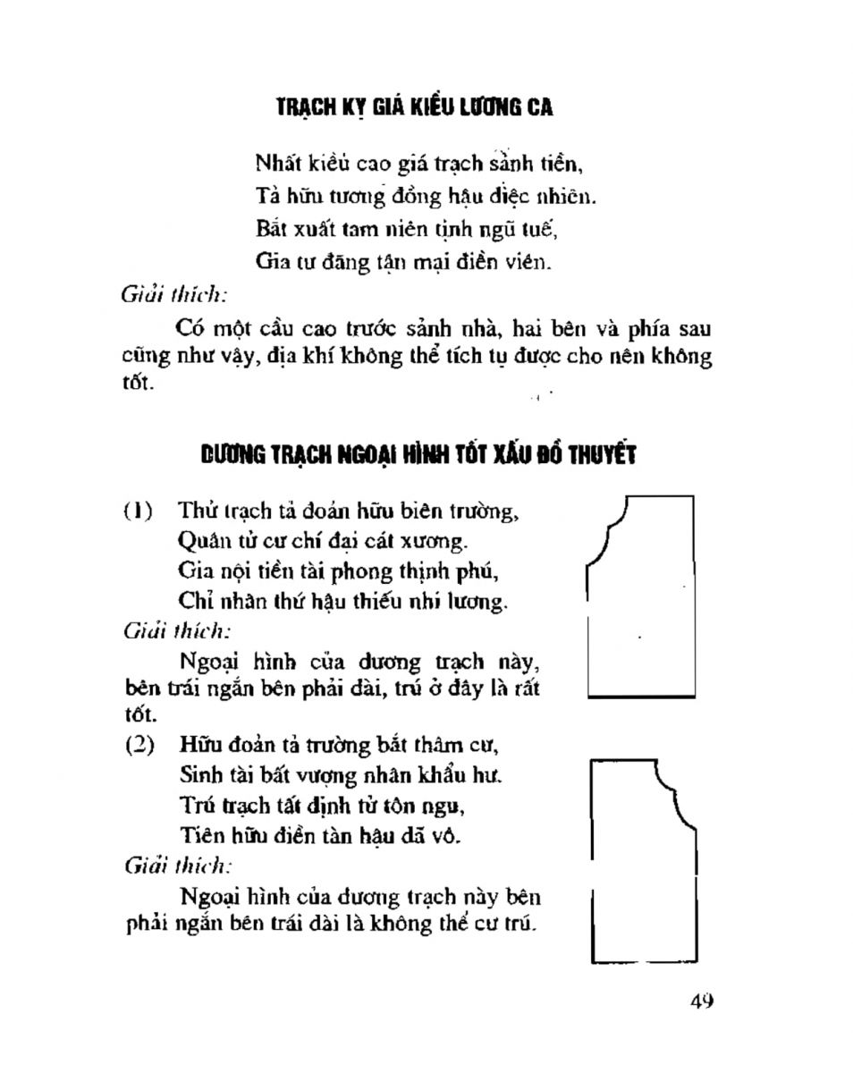 Chọn hướng nhà hướng đất - 46