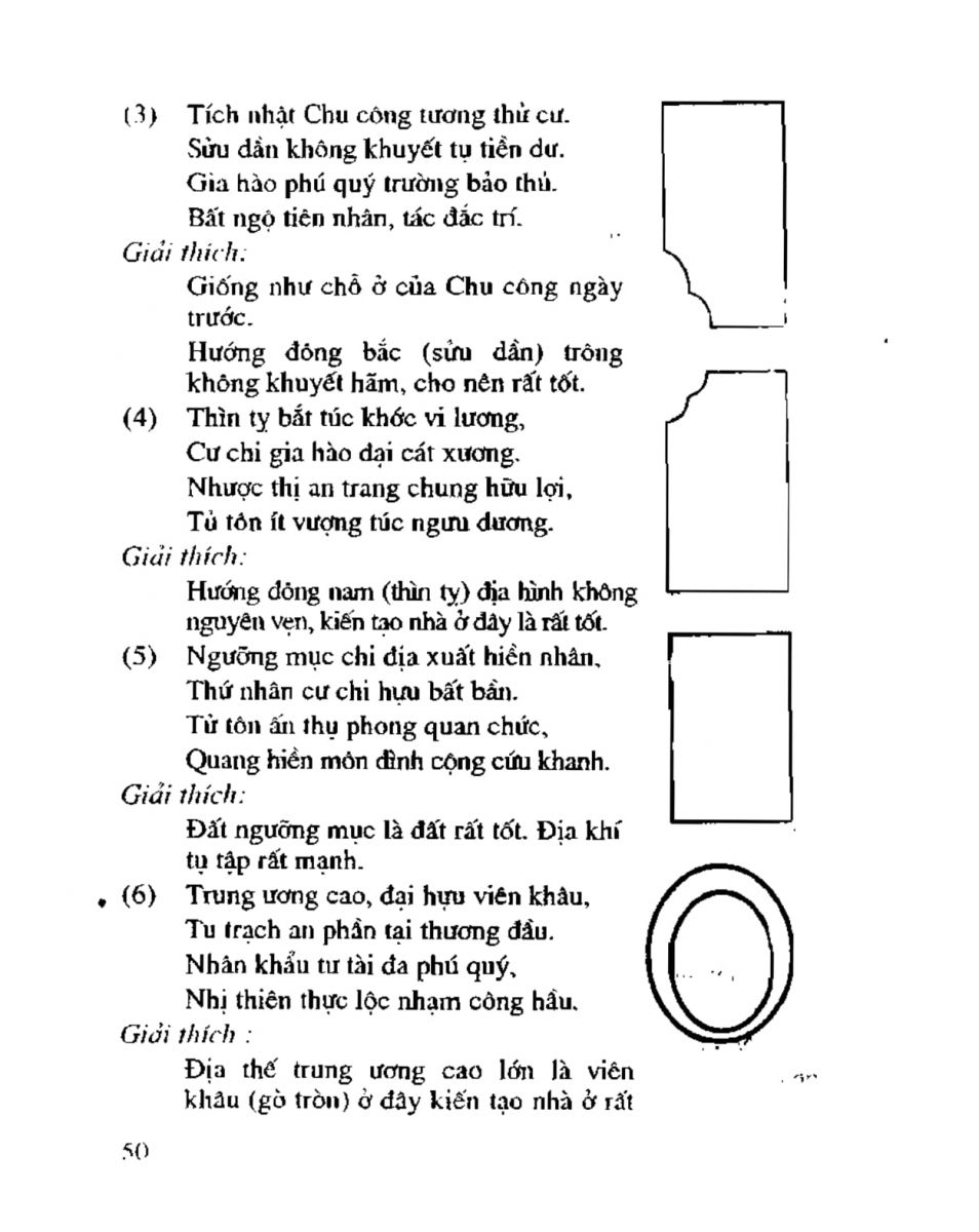 Chọn hướng nhà hướng đất - 47