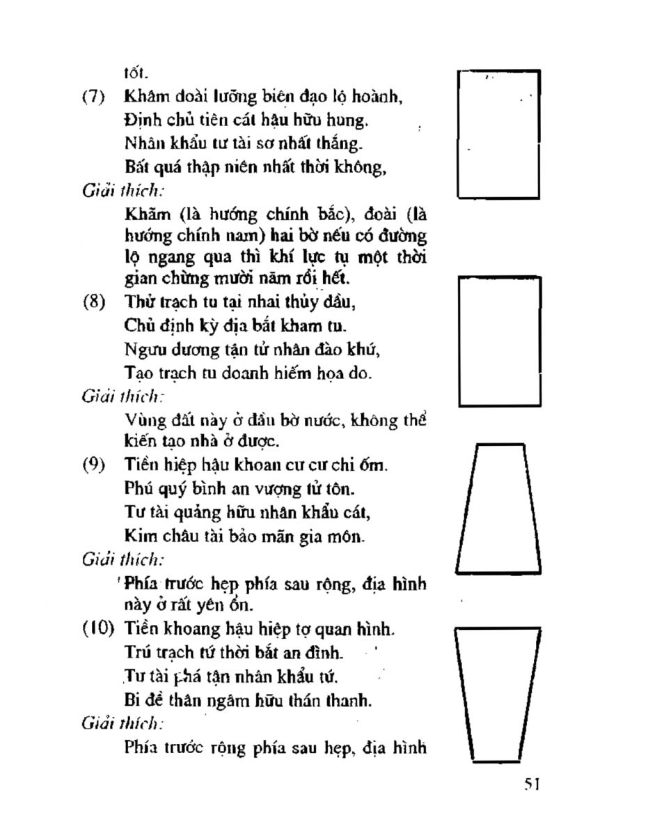 Chọn hướng nhà hướng đất - 48