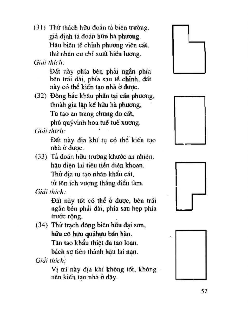 Chọn hướng nhà hướng đất - 54