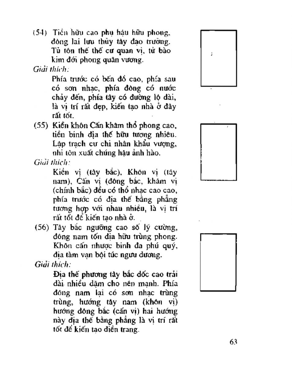 Chọn hướng nhà hướng đất - 60