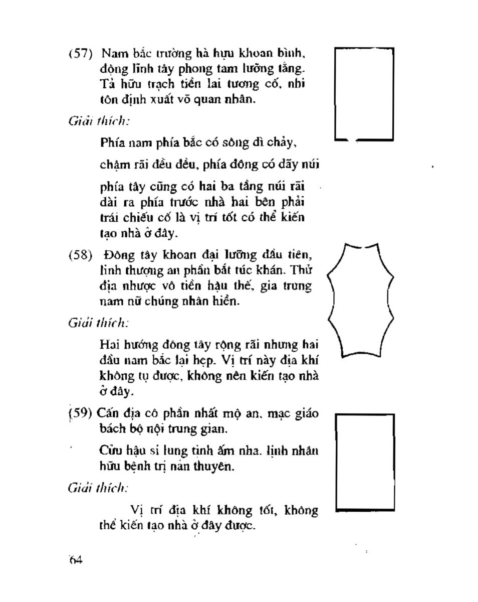 Chọn hướng nhà hướng đất - 61