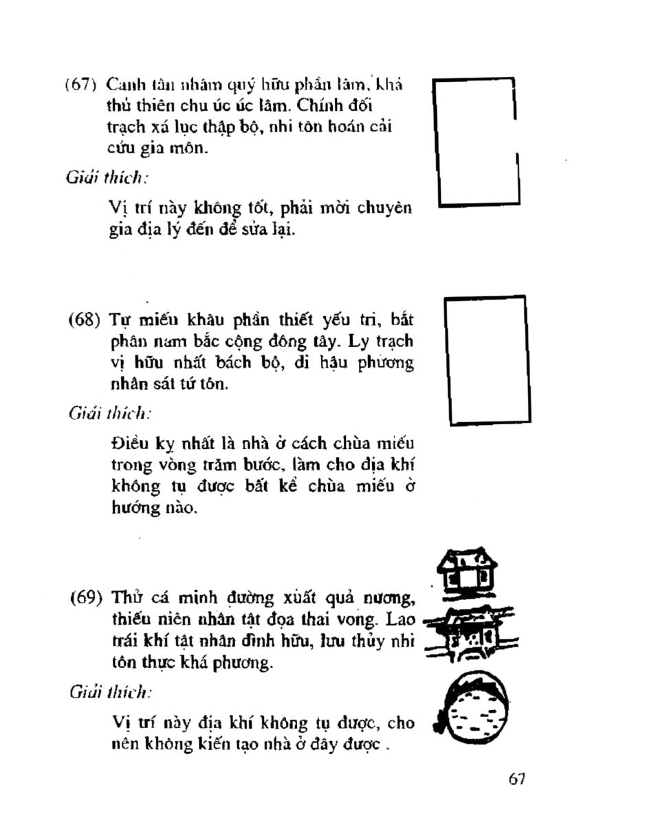 Chọn hướng nhà hướng đất - 64