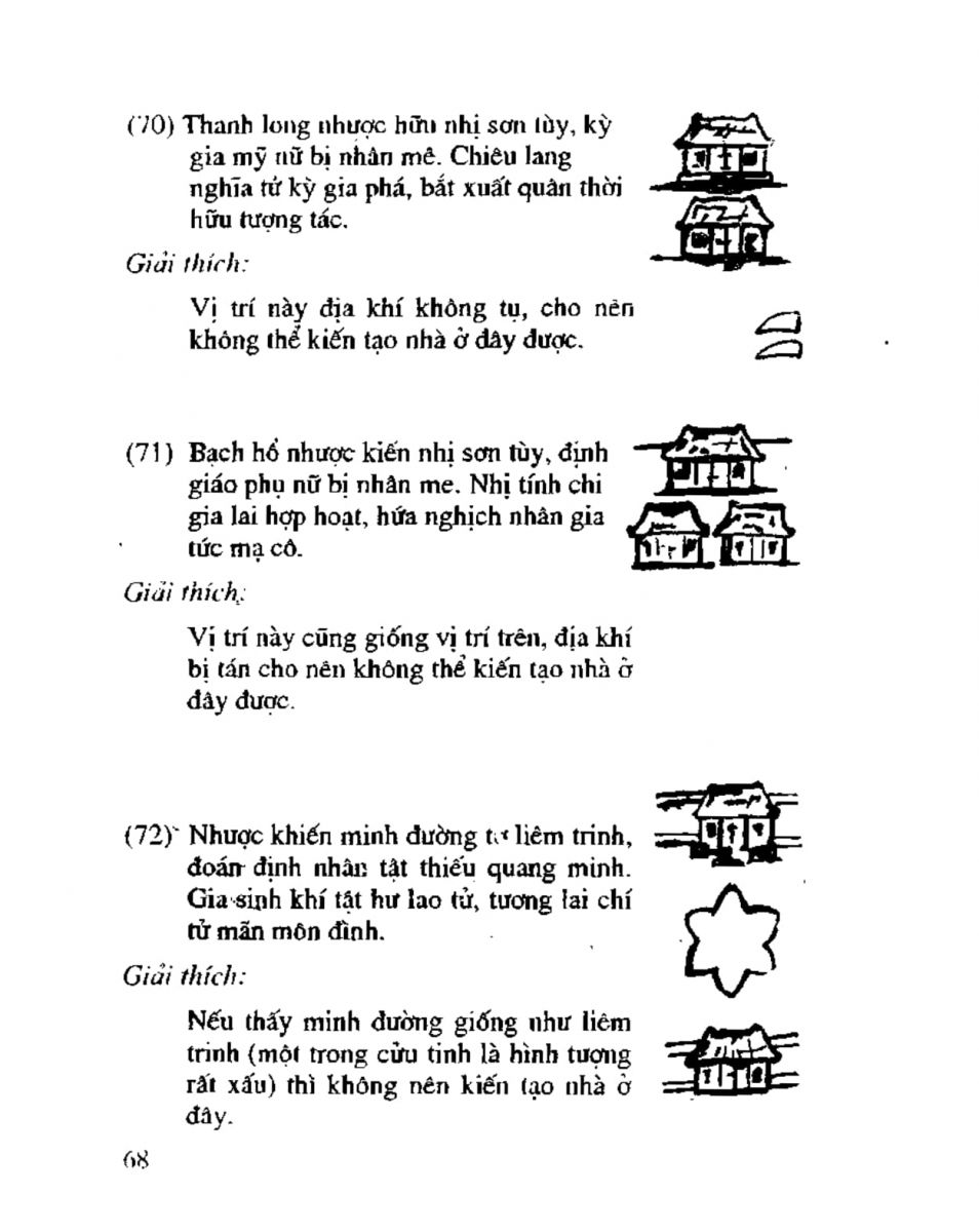 Chọn hướng nhà hướng đất - 65